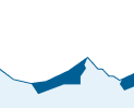 Gasherbrum II