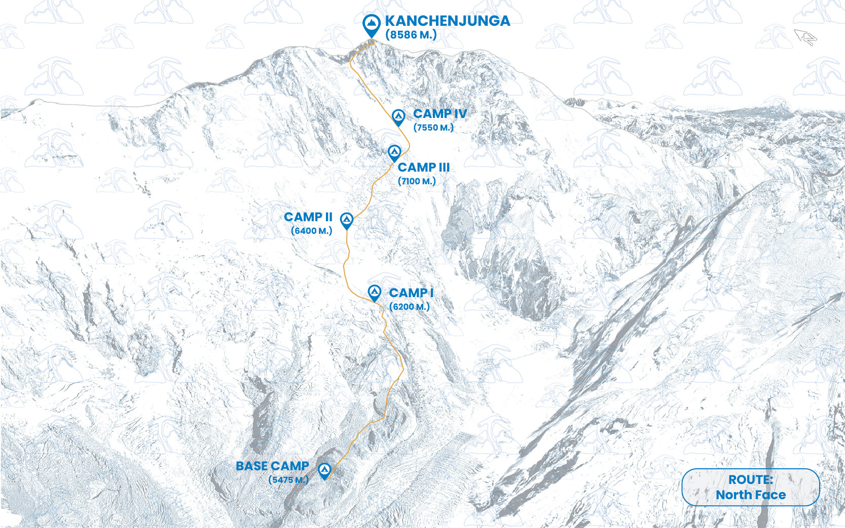 Itinerary Kanchenjunga Expedition