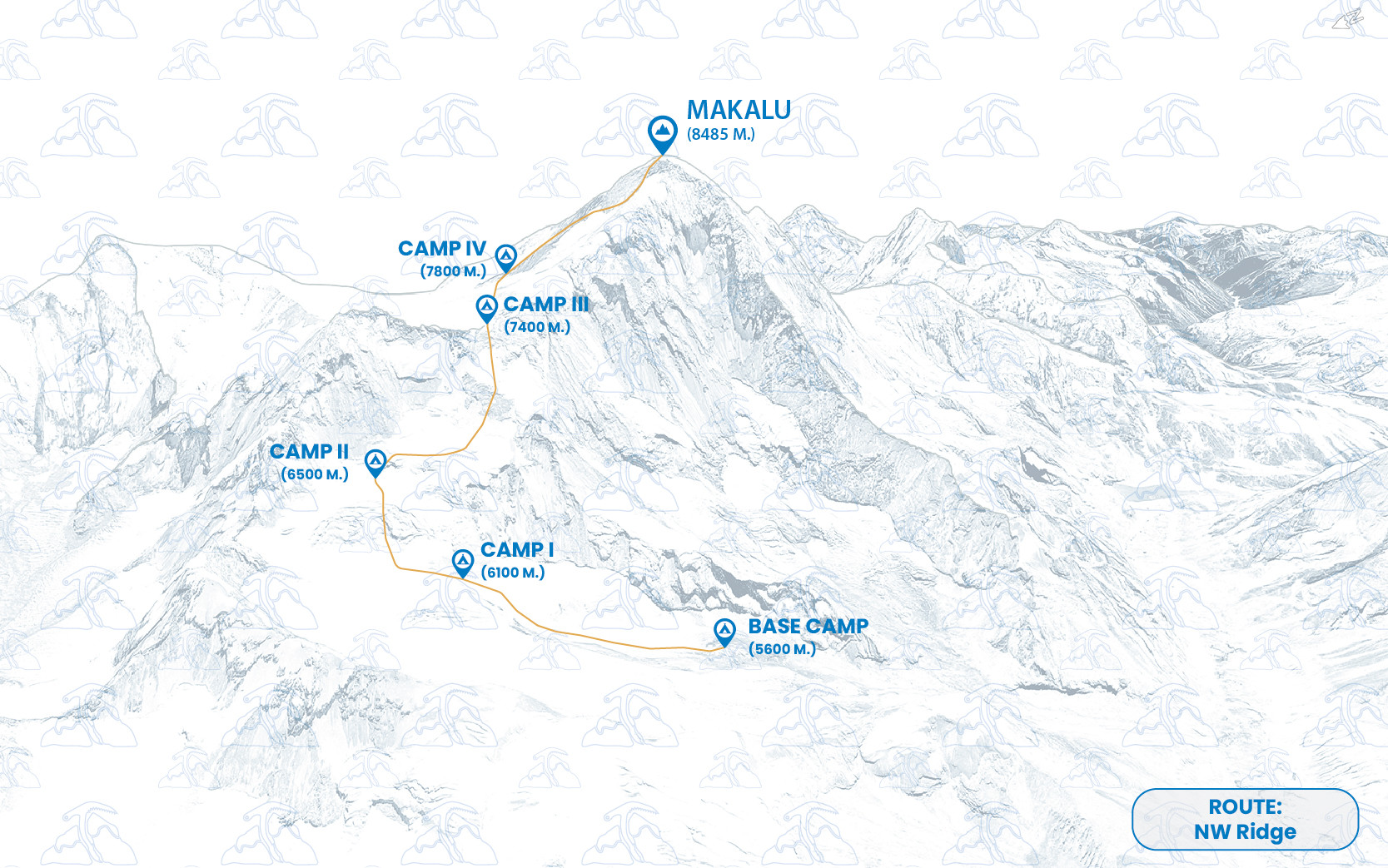 Itinerary Makalu Expedition