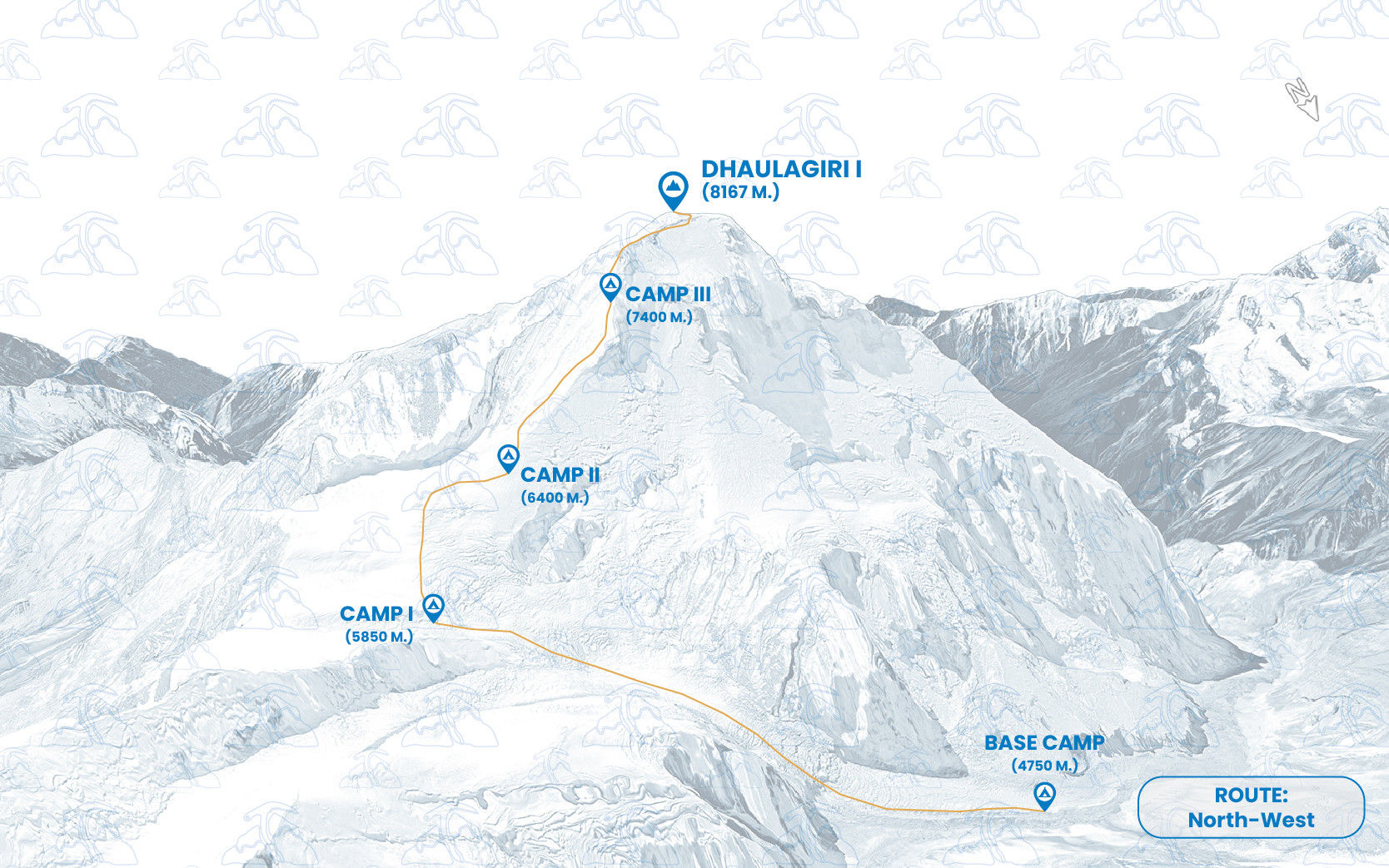 Itinerary Dhaulagiri Expedition