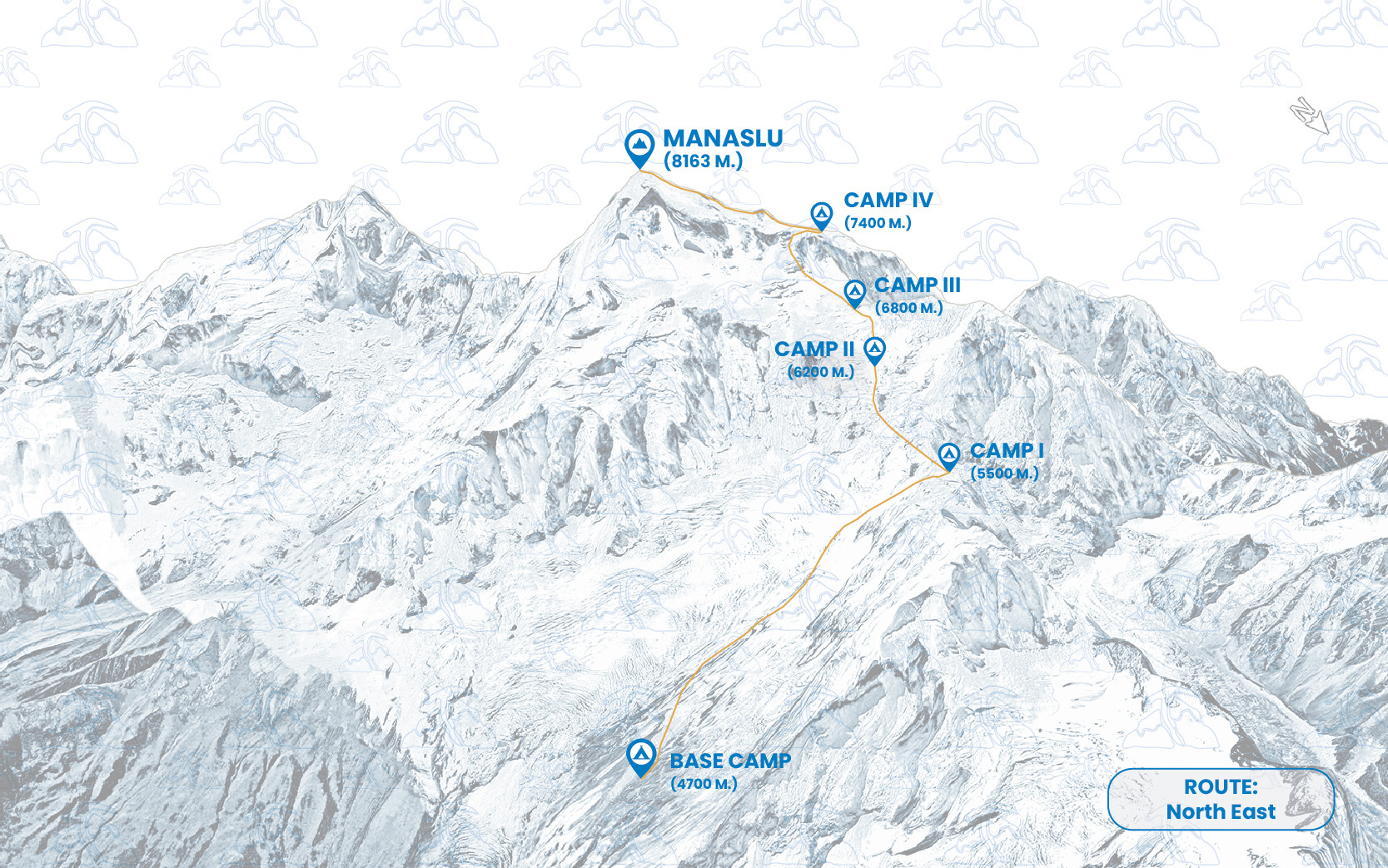 Itinerary Manaslu Expedition