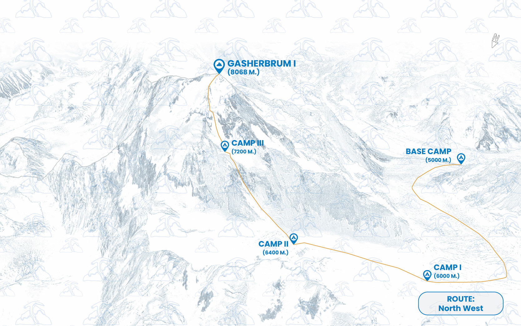 Itinerary Gasherbrum-I Expedition