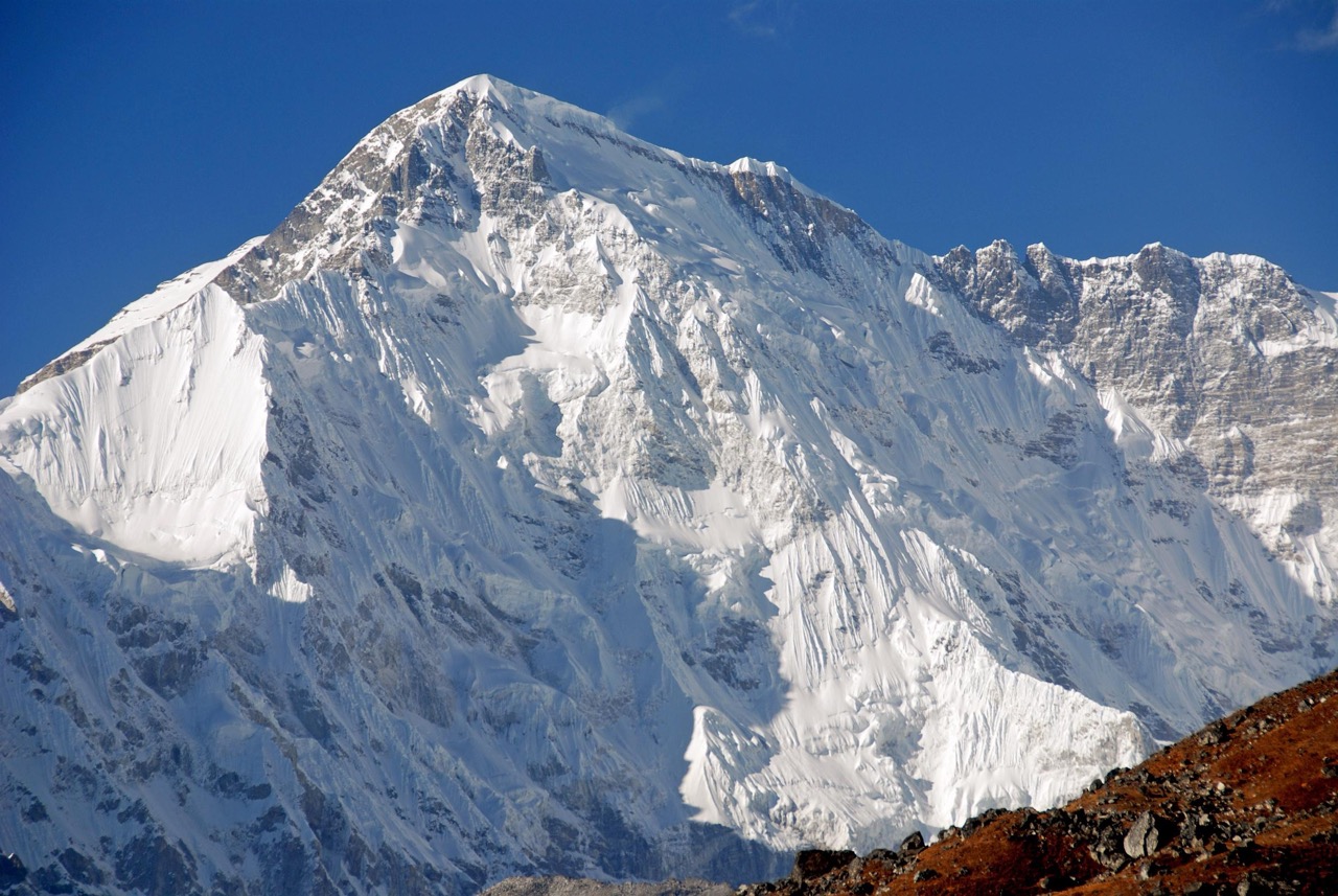 Itinerary Cho Oyu Expedition 2025