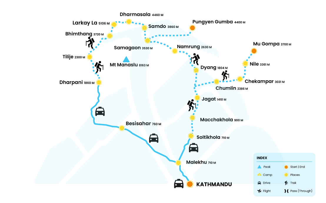 Itinerary Manaslu Circuit Trek – Autumn 2025