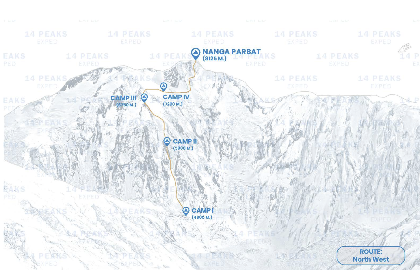 Itinerary Nanga Parbat Expedition