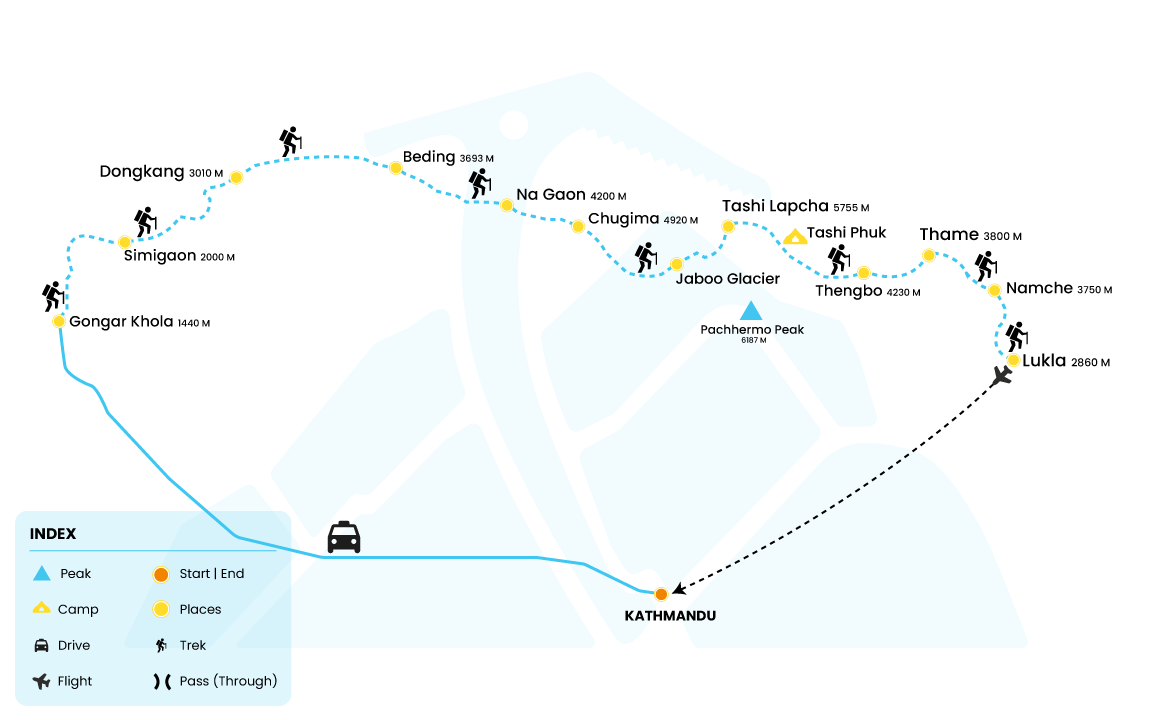Itinerary TASHI LAPCHA PASS TREK
