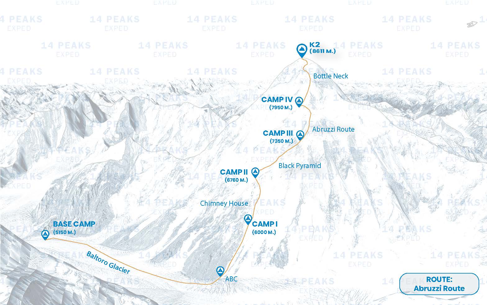 Itinerary Mt. K2 Expedition